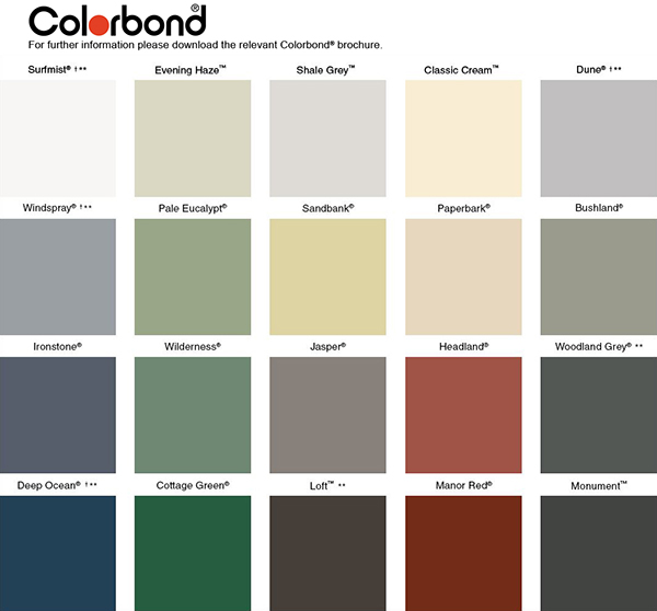 Colorbond Colour Chart